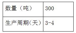 1712287748232118.jpg b8dd5f87f6acd9ee0b38b79f081fb6bb_20221120115175517551.jpg